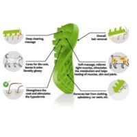 Brosse pour Chat Pet+Me Poils Longs Verte - Brosse de toilettage efficace