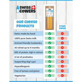 SwissCowers Barres de Fromage Algues S